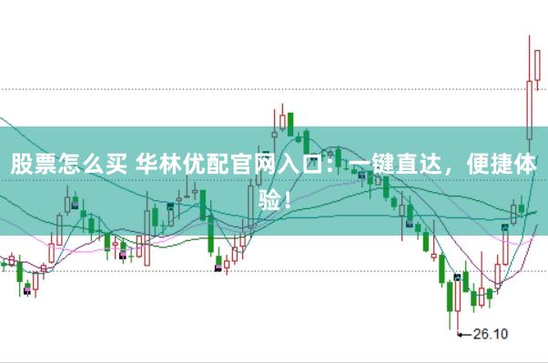 股票怎么买 华林优配官网入口:一键直达,便捷体验!