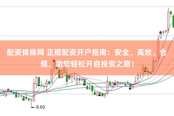 配资排排网 正规配资开户指南:安全、高效、合规,助您轻松开启投资之路!
