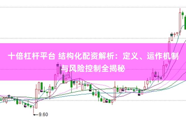 十倍杠杆平台 结构化配资解析:定义、运作机制与风险控制全揭秘