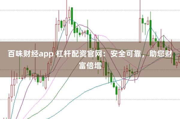 百味财经app 杠杆配资官网:安全可靠,助您财富倍增