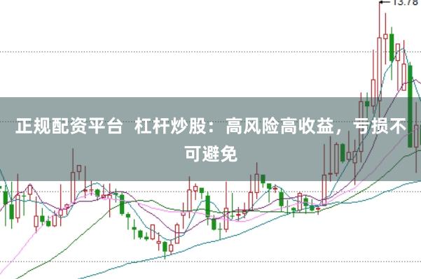 正规配资平台 杠杆炒股:高风险高收益,亏损不可避免