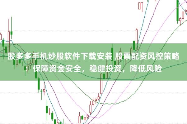 股多多手机炒股软件下载安装 股票配资风控策略：保障资金安全，稳健投资，降低风险