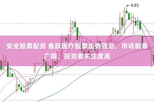安全股票配资 鱼跃医疗股票走势强劲，市场前景广阔，投资者关注度高