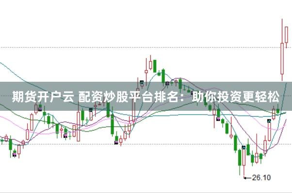 期货开户云 配资炒股平台排名：助你投资更轻松