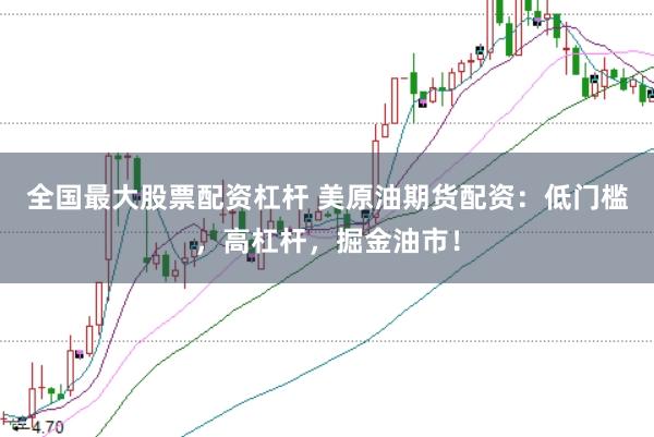 全国最大股票配资杠杆 美原油期货配资：低门槛，高杠杆，掘金油市！