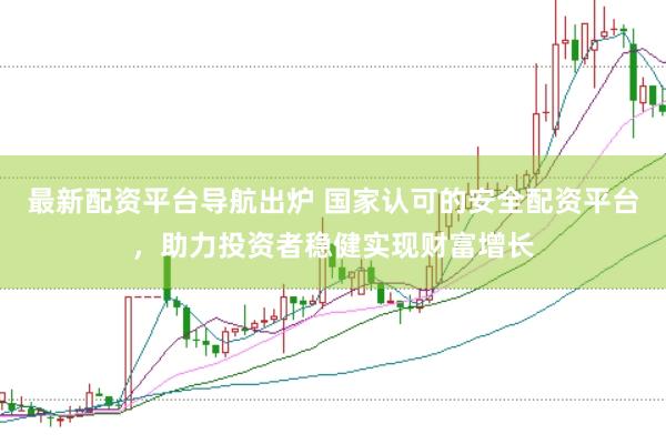 最新配资平台导航出炉 国家认可的安全配资平台，助力投资者稳健实现财富增长