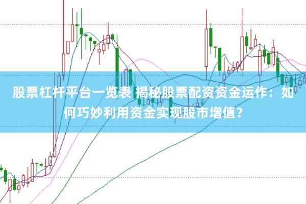 股票杠杆平台一览表 揭秘股票配资资金运作：如何巧妙利用资金实现股市增值？