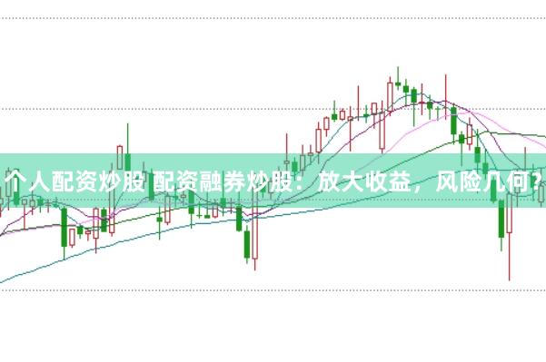 个人配资炒股 配资融券炒股：放大收益，风险几何？