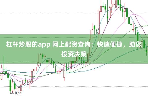 杠杆炒股的app 网上配资查询：快速便捷，助您投资决策