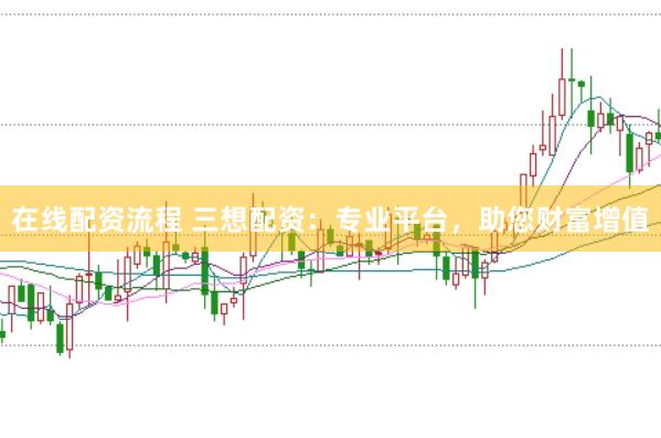 在线配资流程 三想配资：专业平台，助您财富增值