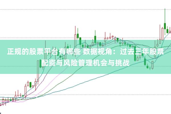 正规的股票平台有哪些 数据视角：过去三年股票配资与风险管理机会与挑战