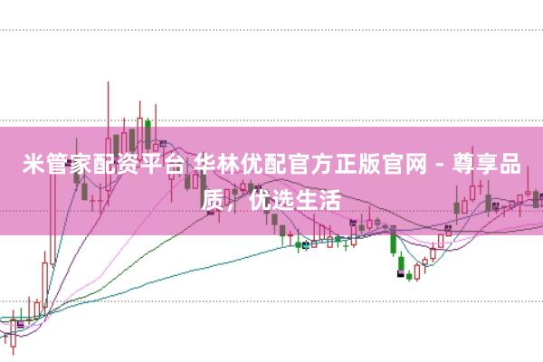 米管家配资平台 华林优配官方正版官网 - 尊享品质，优选生活