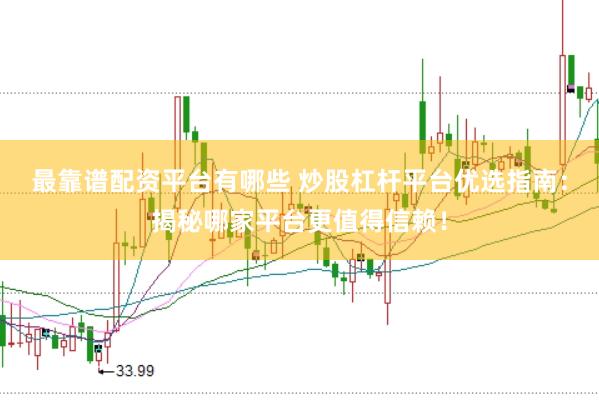 最靠谱配资平台有哪些 炒股杠杆平台优选指南：揭秘哪家平台更值得信赖！