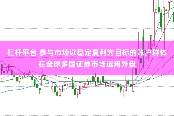 杠杆平台 参与市场以稳定复利为目标的账户群体在全球多国证券市场运用外盘