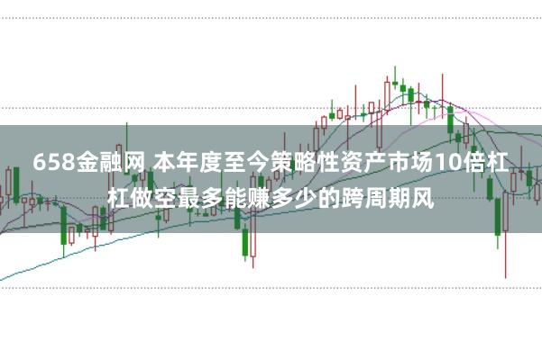 658金融网 本年度至今策略性资产市场10倍杠杠做空最多能赚多少的跨周期风