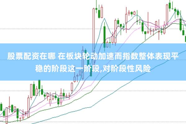 股票配资在哪 在板块轮动加速而指数整体表现平稳的阶段这一阶段,对阶段性风险
