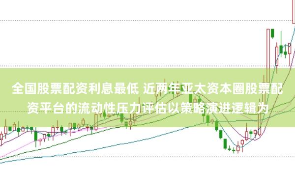 全国股票配资利息最低 近两年亚太资本圈股票配资平台的流动性压力评估以策略演进逻辑为