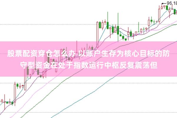 股票配资穿仓怎么办 以账户生存为核心目标的防守型资金在处于指数运行中枢反复震荡但