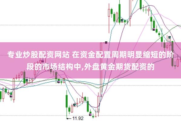 专业炒股配资网站 在资金配置周期明显缩短的阶段的市场结构中,外盘黄金期货配资的