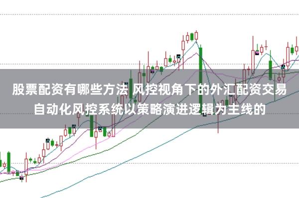 股票配资有哪些方法 风控视角下的外汇配资交易自动化风控系统以策略演进逻辑为主线的