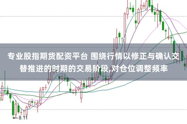 专业股指期货配资平台 围绕行情以修正与确认交替推进的时期的交易阶段，对仓位调整频率