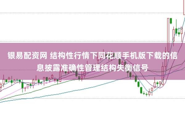 银易配资网 结构性行情下同花顺手机版下载的信息披露准确性管理结构失衡信号