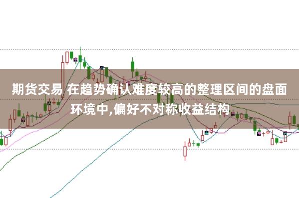 期货交易 在趋势确认难度较高的整理区间的盘面环境中,偏好不对称收益结构