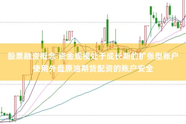 股票融资概念 资金规模处于成长期的扩张型账户使用外盘原油期货配资的账户安全