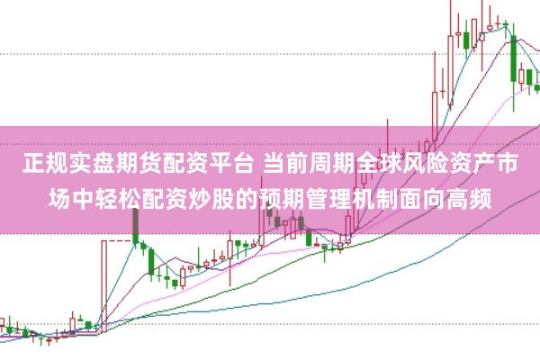 正规实盘期货配资平台 当前周期全球风险资产市场中轻松配资炒股的预期管理机制面向高频