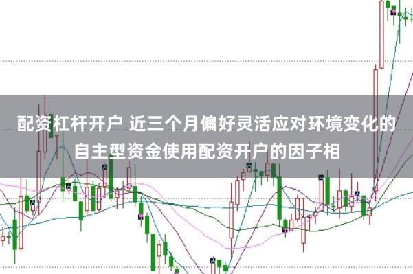 配资杠杆开户 近三个月偏好灵活应对环境变化的自主型资金使用配资开户的因子相