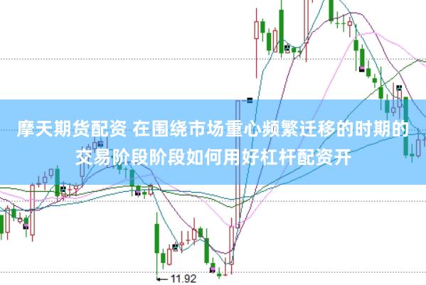 摩天期货配资 在围绕市场重心频繁迁移的时期的交易阶段阶段如何用好杠杆配资开