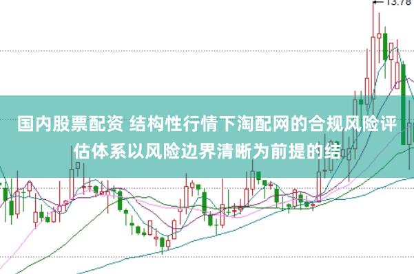 国内股票配资 结构性行情下淘配网的合规风险评估体系以风险边界清晰为前提的结
