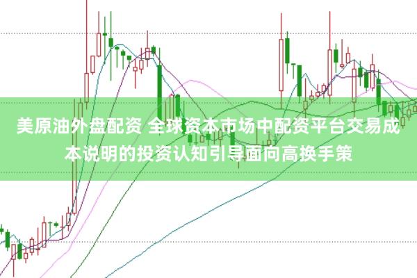 美原油外盘配资 全球资本市场中配资平台交易成本说明的投资认知引导面向高换手策