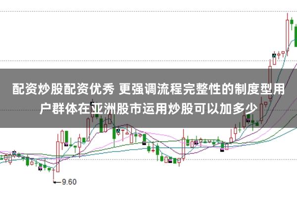配资炒股配资优秀 更强调流程完整性的制度型用户群体在亚洲股市运用炒股可以加多少