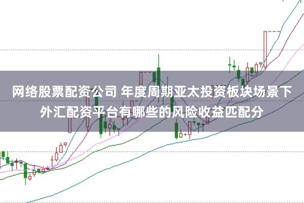 网络股票配资公司 年度周期亚太投资板块场景下外汇配资平台有哪些的风险收益匹配分