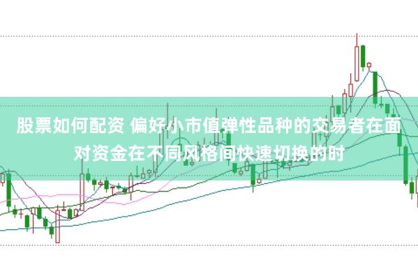 股票如何配资 偏好小市值弹性品种的交易者在面对资金在不同风格间快速切换的时