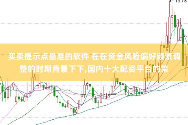 买卖提示点最准的软件 在在资金风险偏好频繁调整的时期背景下下，国内十大配资平台的策