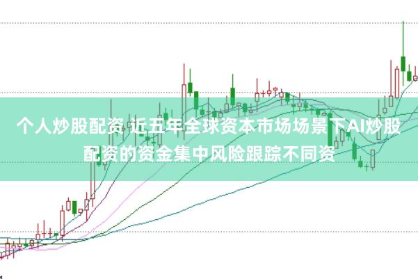 个人炒股配资 近五年全球资本市场场景下AI炒股配资的资金集中风险跟踪不同资