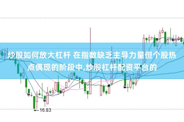 炒股如何放大杠杆 在指数缺乏主导力量但个股热点偶现的阶段中，炒股杠杆配资平台的