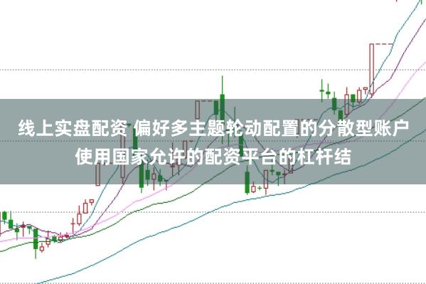 线上实盘配资 偏好多主题轮动配置的分散型账户使用国家允许的配资平台的杠杆结