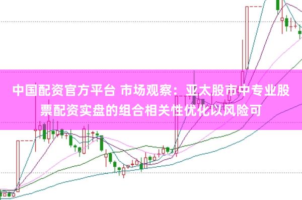 中国配资官方平台 市场观察：亚太股市中专业股票配资实盘的组合相关性优化以风险可