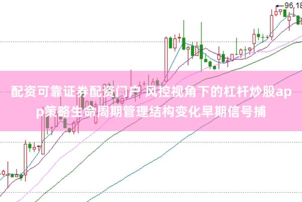 配资可靠证券配资门户 风控视角下的杠杆炒股app策略生命周期管理结构变化早期信号捕