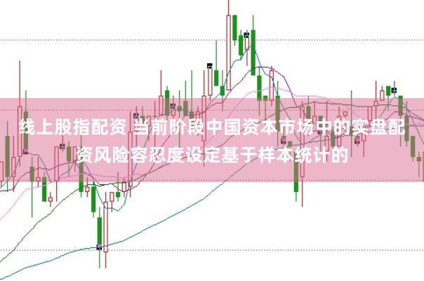 线上股指配资 当前阶段中国资本市场中的实盘配资风险容忍度设定基于样本统计的