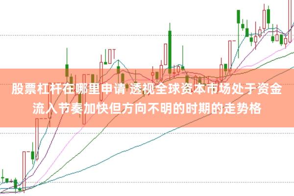 股票杠杆在哪里申请 透视全球资本市场处于资金流入节奏加快但方向不明的时期的走势格