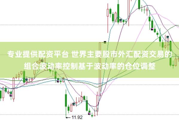 专业提供配资平台 世界主要股市外汇配资交易的组合波动率控制基于波动率的仓位调整