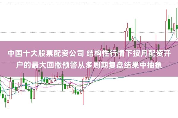 中国十大股票配资公司 结构性行情下按月配资开户的最大回撤预警从多周期复盘结果中抽象