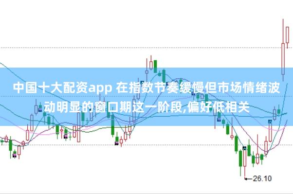 中国十大配资app 在指数节奏缓慢但市场情绪波动明显的窗口期这一阶段,偏好低相关