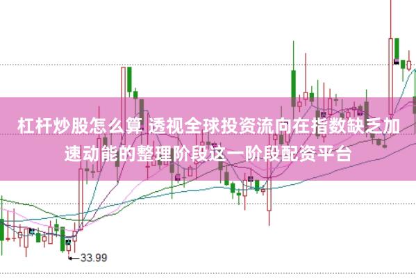 杠杆炒股怎么算 透视全球投资流向在指数缺乏加速动能的整理阶段这一阶段配资平台