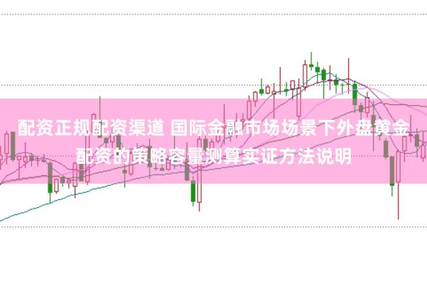 配资正规配资渠道 国际金融市场场景下外盘黄金配资的策略容量测算实证方法说明