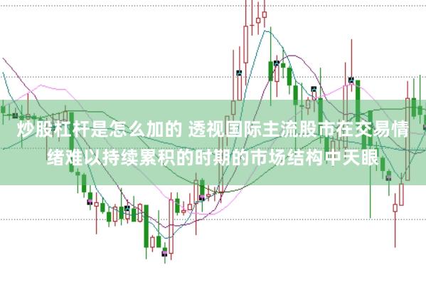炒股杠杆是怎么加的 透视国际主流股市在交易情绪难以持续累积的时期的市场结构中天眼